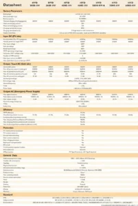 توربین بادی