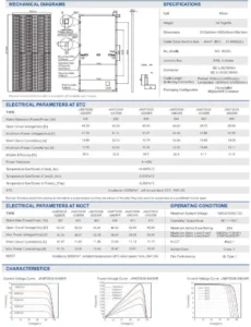 محصولات خورشیدی