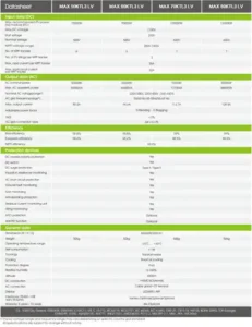 محصولات خورشیدی