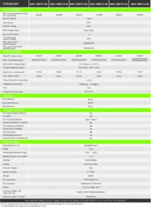 محصولات خورشیدی
